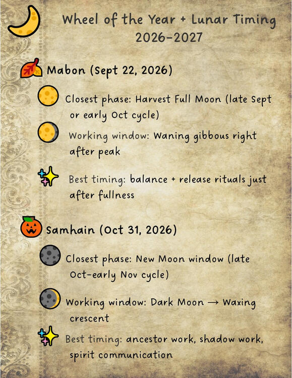 Mabon & Samhain