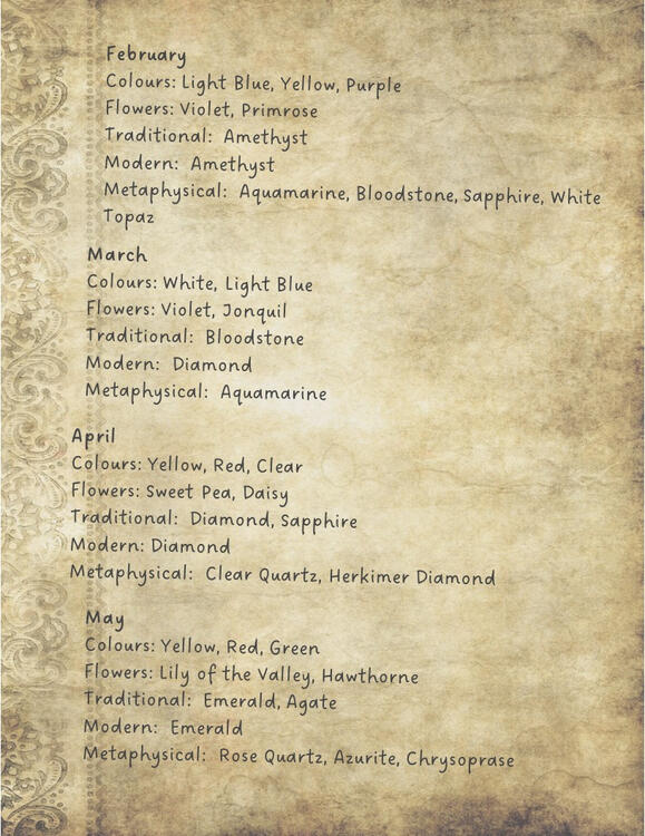 Birthstones II